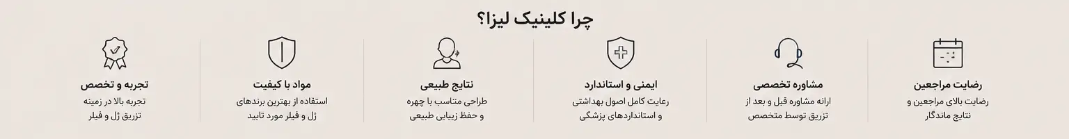 چرا کلینیک لیزا را برای تزریق ژل انتخاب کنیم